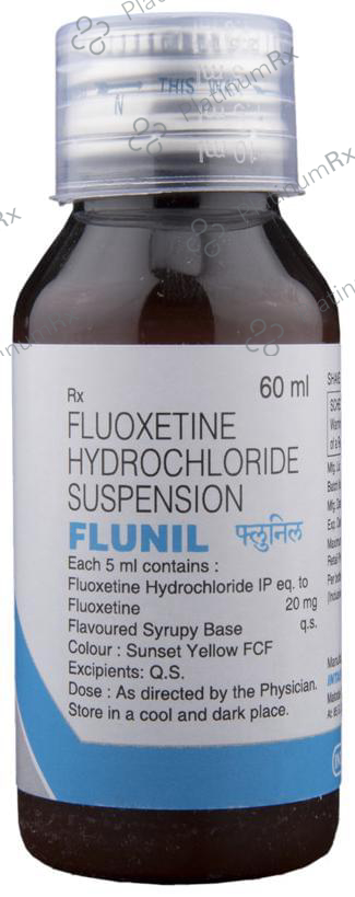 Flunil 20mg Suspension 60ml