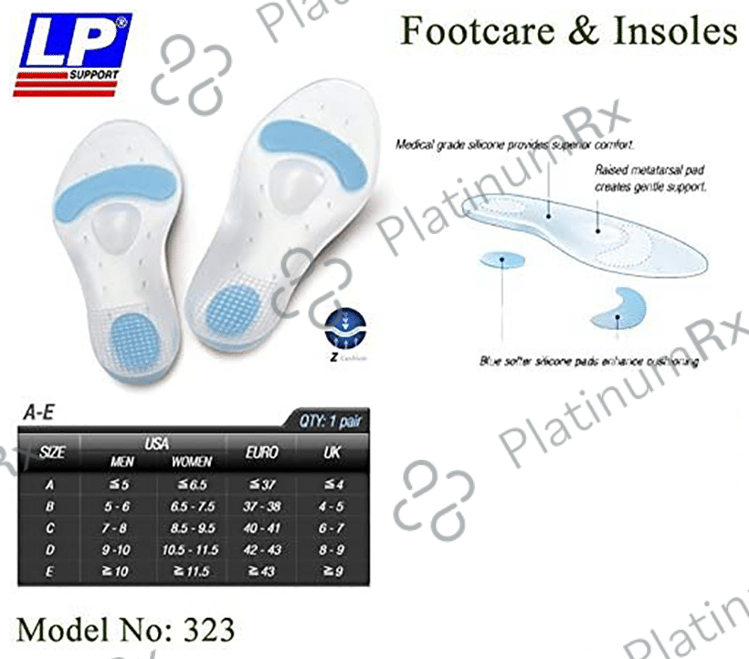 LP 323 Uses Side Effects Price Generic PlatinumRx