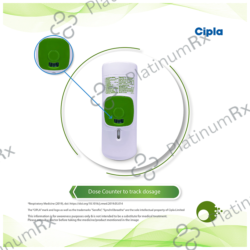 Seroflo 125/25mcg Synchrobreathe 120MDI
