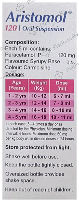 Aristomol 120mg Oral Suspension 60ml