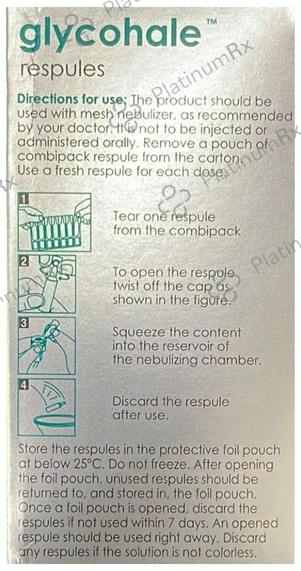 Glycohale Respules 1ml Each