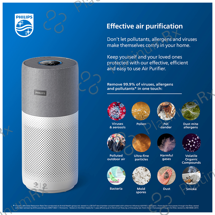 Philips AC 2936/63 Wifi Enabled Air Purifier