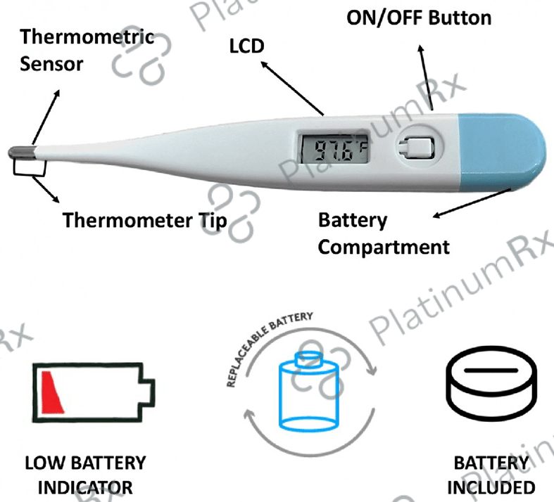 SanNap Digital Thermometer