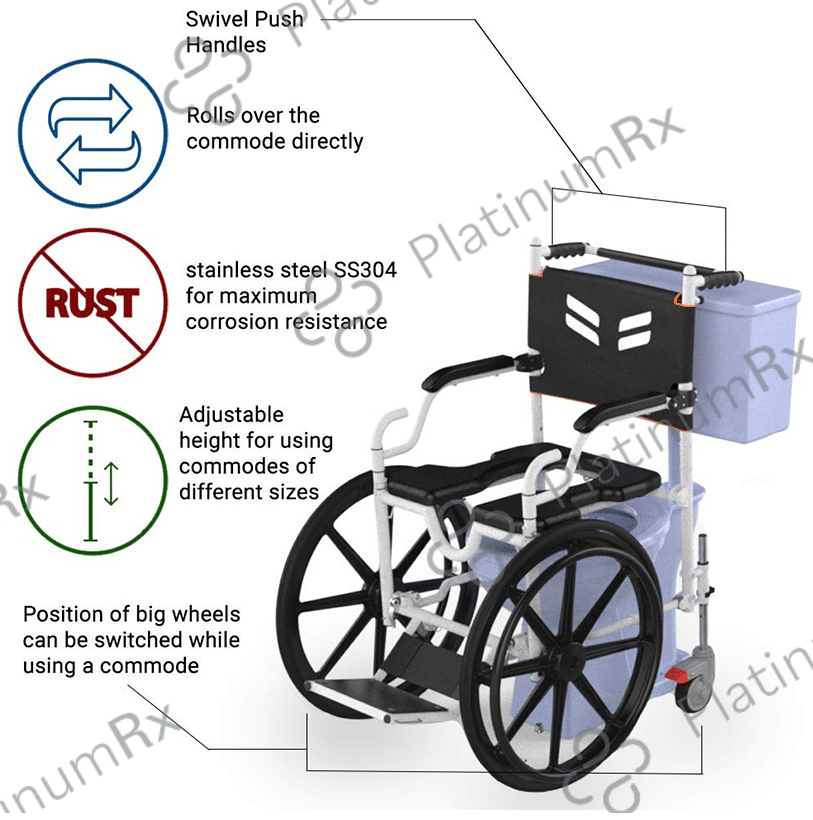 Frido Go Self Propelled Portable Shower & Commode Wheelchair