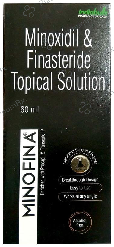 Minofina Solution