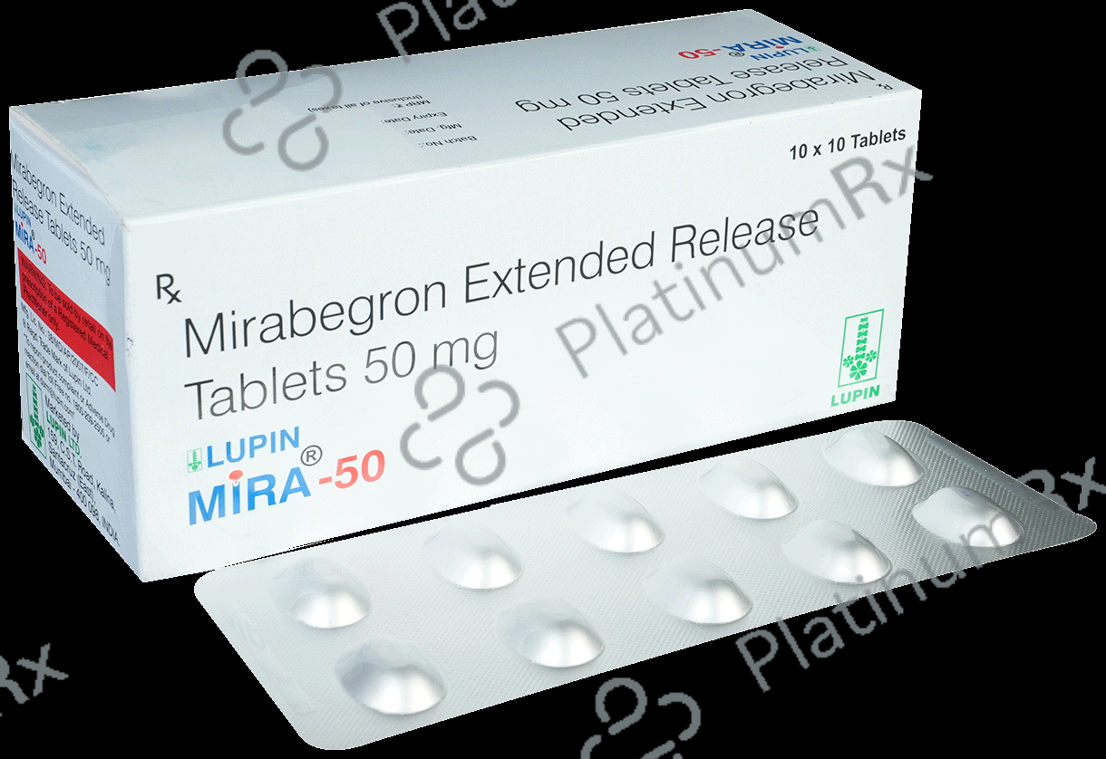 Lupin Mira 50 Tablet ER
