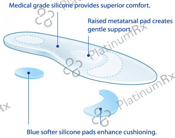 LP #323 Silicone Full Insoles (Size D) Pair
