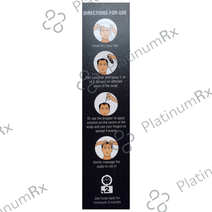 Minichek 5% Solution 60ml