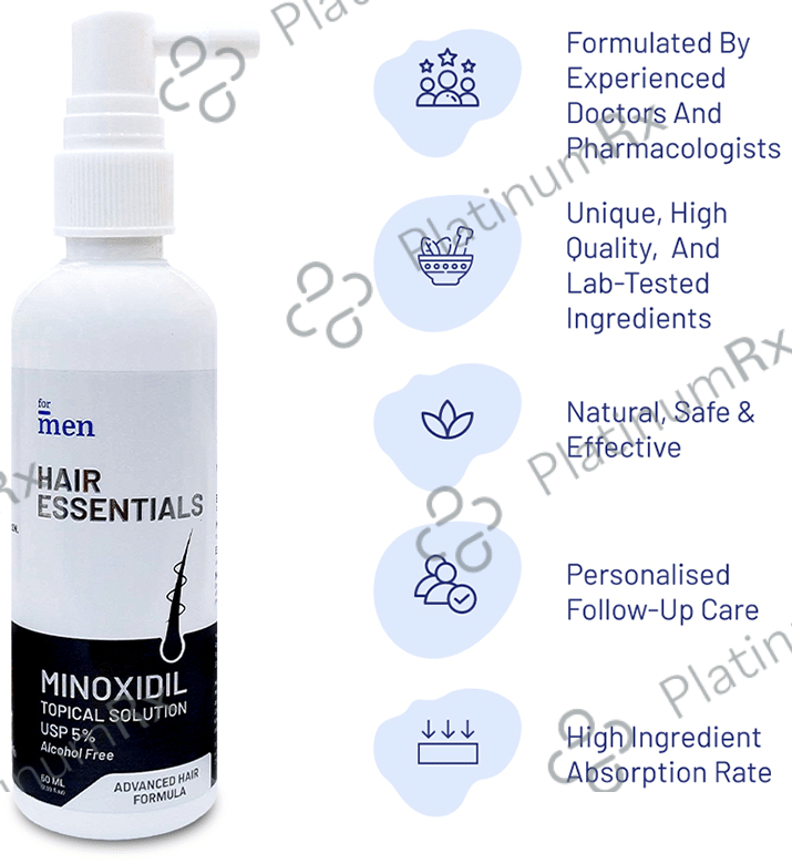 ForMen Minoxidil Topical Solution