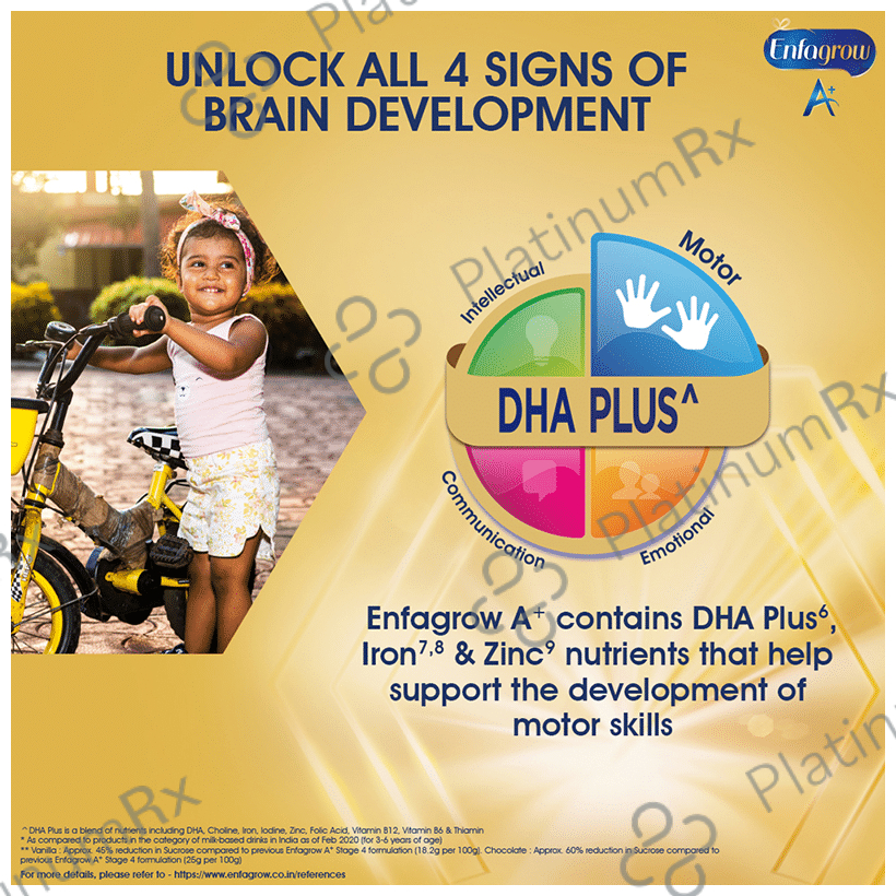 Enfagrow A+ Stage 4 Nutritional Milk Powder (3 years and above) Chocolate (400gm Each)