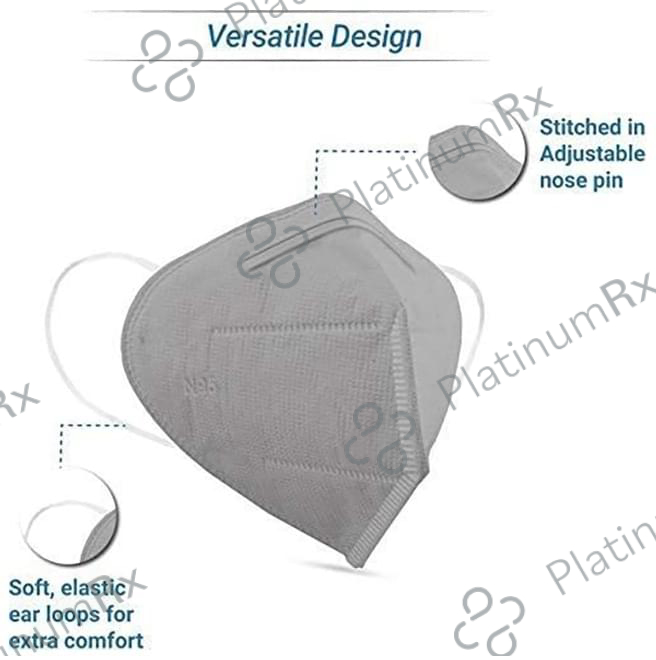 SanNap N95 5-Layer Reusable Anti-Pollution Dust Face Mask Grey 20 masks