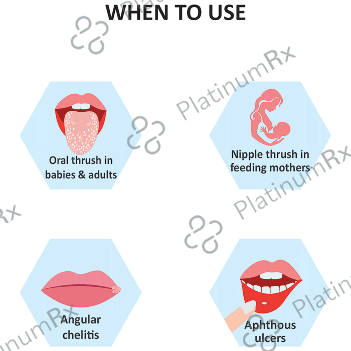 Stoma Care-OT Mouth Paint