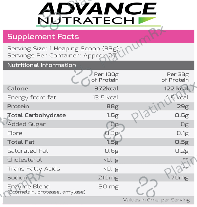 Advance Nutratech Whey Isolate Protein Powder Vanilla 1 kg