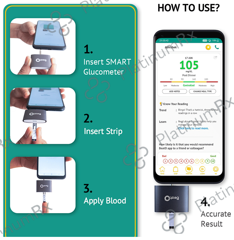 BeatO Smart Glucometer Kit with 20 Strips
