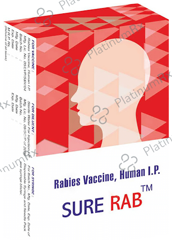 Sure Rab Vaccine
