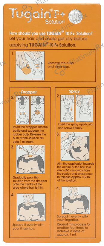Tugain F Plus 10 Solution 60ml