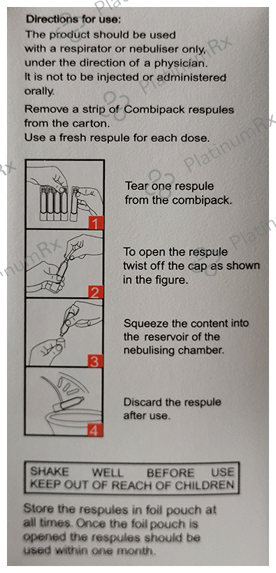 Neblair 0.63 Respules (2.5 ml Each)