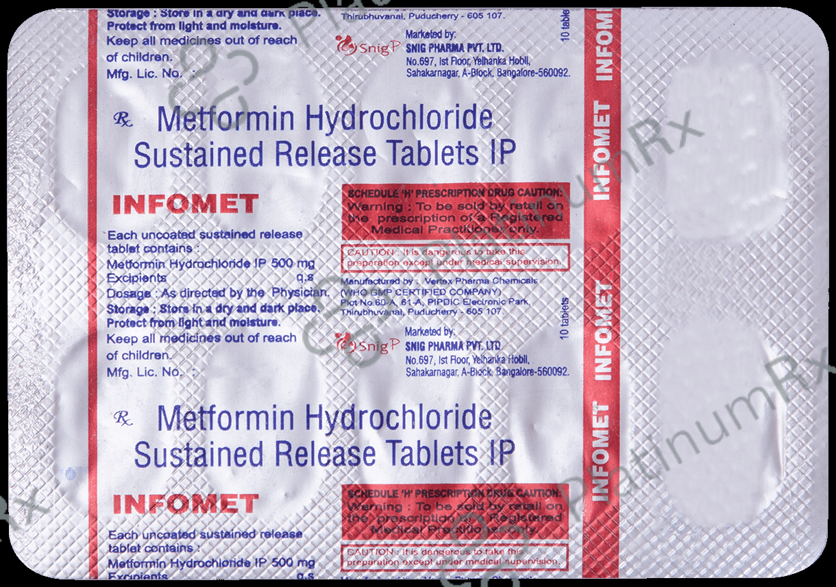 Infomet SR 500mg Tablet 10s
