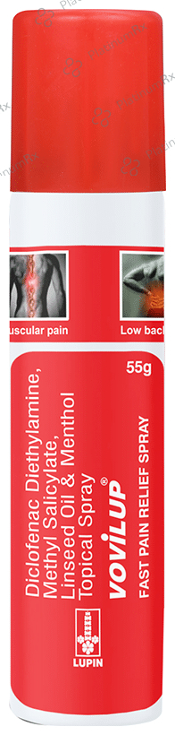 Vovilup Fast Pain Relief Spray 55 gm