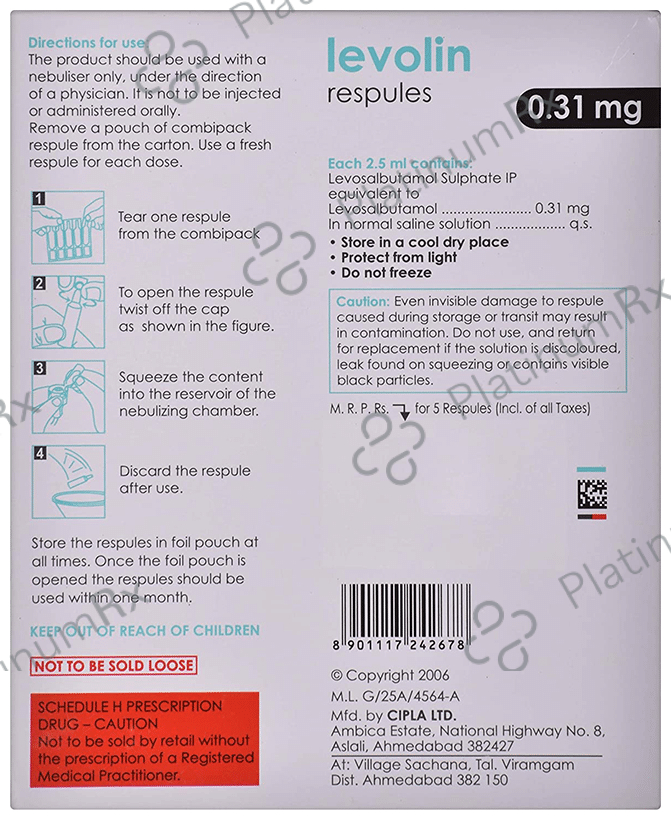 Levolin 0.31mg Respules 5s