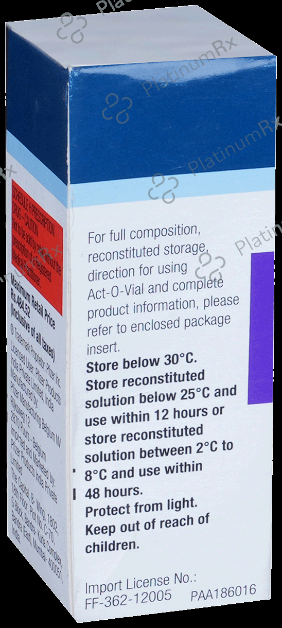 Solu-Medrol 125mg Injection