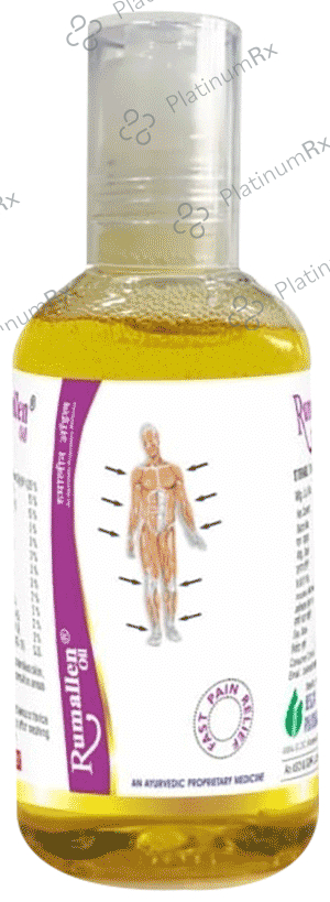 Rucadol RB 50mg/10mg Capsule