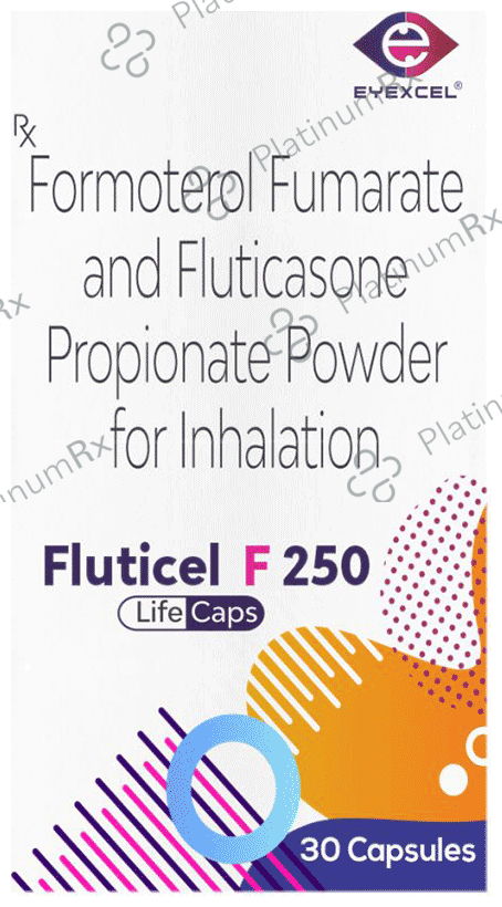 Fluticel F 250 Life Capsule